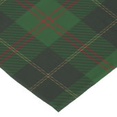 Groen Tartan Pset Scottish Pattern Korte Tafelloper (Hoek)