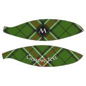 Groen, zwart, rood en wit Tartan Basketbal (Panelen)