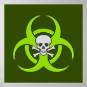 Groene biogevaarsschedel poster (Voorkant)