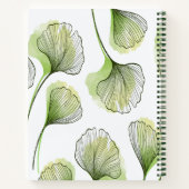 Groene bladen notitieboek (Achterkant)