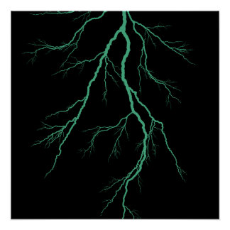 Groene bliksem perfect poster