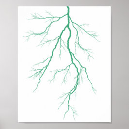 Groene bliksem poster