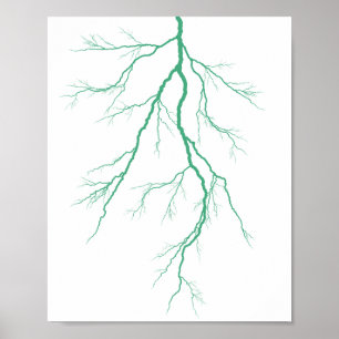 Groene bliksem poster