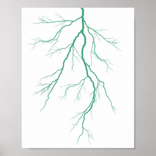 Groene bliksem poster (Voorkant)