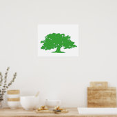 Groene boom poster (Keuken)
