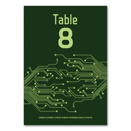 Groene computer printplaat bar mitswa kaart (Voorkant)