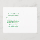 Groene D20 Dice Response Briefkaart (Achterkant)