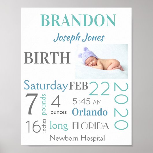 Groene en blauwe Baby geboorte Stats Sign. with Ph Poster (Voorkant)