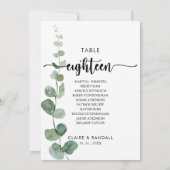 Groene Eucalyptus Tabel Nummer 18 Zitkuur Kaart (Achterkant)