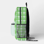 Groene geruite rugzak (Rechts)