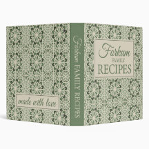 Groene Marokkaanse Print 1" Recept Multomap