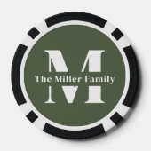 Groene Moderne Monogram Familie Poker Chips (Achterkant)