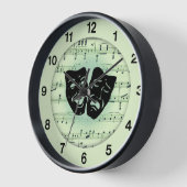 Groene muziek- en theatermaskers (Hoek)