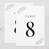 Groene olievlekken Waterverf Tabelnummer Kaart (Voorkant / Achterkant)