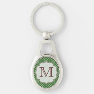 Groene Quarterfoil Latti Monogram Initiaal Sleutel Sleutelhanger