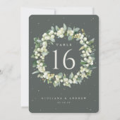 Groene Snowberry+Eucalyptus Trouwtafel Nummer (Achterkant)