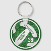 groene volleybal sleutelhanger met naam schoolteam (Achterkant)