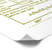 groene Wereldkaart Poster (Hoek)