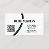 Groene zwarte cijfers Aangepaste foto QR-code Visitekaartje (Achterkant)