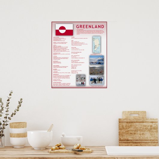 Groenland Poster (Keuken)