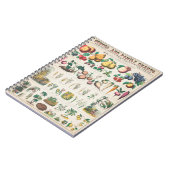 Groente botanische poster notitieboek (Linkerzijde)