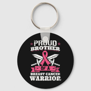 Groeperbroeder van borstkanker Roze waren Sleutelhanger