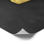 Groepszones voor investeerders poster (Hoek)