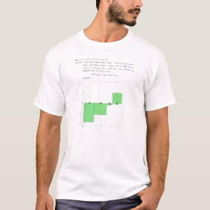 Grondbeginsel van berekening t-shirt