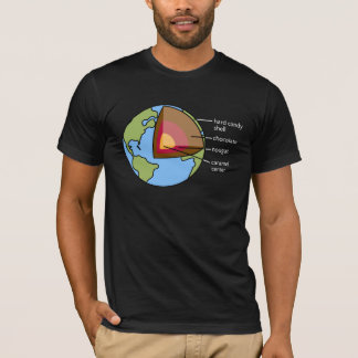 Gronddiagram T-shirt