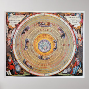 Grondkaart gebaseerd op de theorieën van Ptolemy Poster