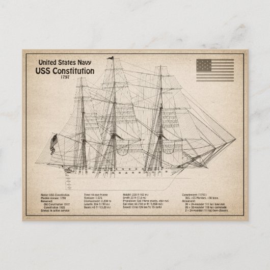 Grondwet VS - Scheepsblauwdruk Plannen SD Briefkaart (Voorkant)