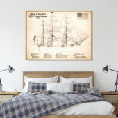 Grondwet VS - Scheepsblauwdruk Plannen SD Canvas Afdruk (Insitu (Slaapkamer))