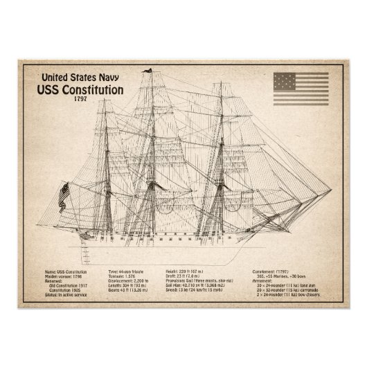 Grondwet VS - Scheepsblauwdruk Plannen SD Foto Afdruk (Voorkant)