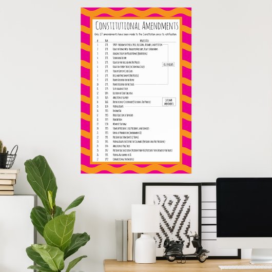 Grondwetswijzigingen in de VS Poster (Thuiskantoor)