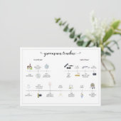 Groomsmen Weddendag Tijdschema van evenementen Pro (Staand voorkant)