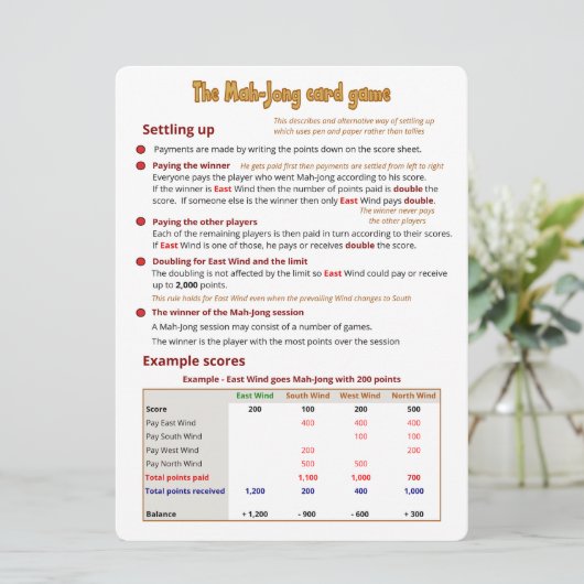 Groot afdrukken - Het kaartspel - Instellen Kaart (Staand voorkant)