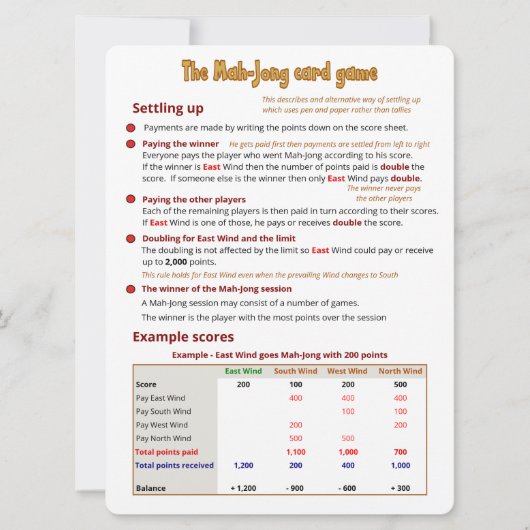 Groot afdrukken - Het kaartspel - Instellen Kaart (Voorkant)