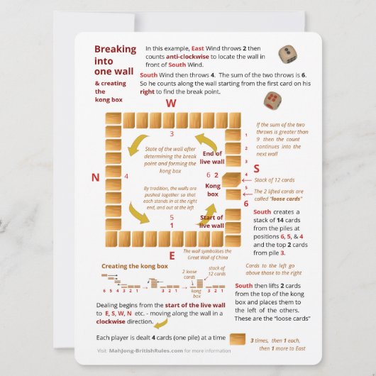 Groot afdrukken - Het kaartspel - Verschillen Kaart (Achterkant)