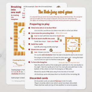 Groot afdrukken - Het kaartspel - Verschillen Kaart