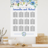 Groot blauw Hydrangea 12-tabel Zitkool Poster (Keuken)