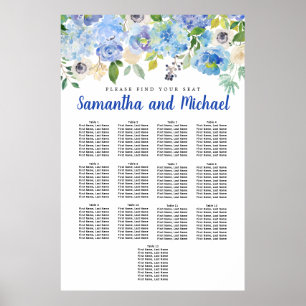 Groot blauw Hydrangea 13-tabel Zitkool Poster