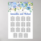 Groot blauw Hydrangea 15-tabel Zitkaart Poster (Voorkant)