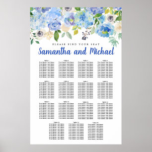 Groot blauw Hydrangea 15-tabel Zitkaart Poster
