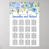 Groot blauw Hydrangea 16-tabel Zitkool Poster (Voorkant)