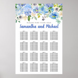 Groot blauw Hydrangea 16-tabel Zitkool Poster