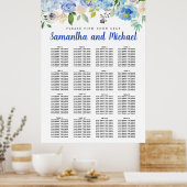 Groot blauw Hydrangea 16-tabel Zitkool Poster (Keuken)