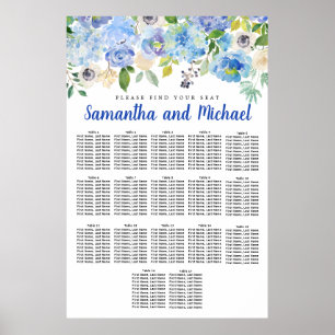 Groot blauw Hydrangea 17-tabel Zitkaart Poster
