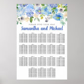 Groot blauw Hydrangea 18-tabel Zitkaart Poster (Voorkant)