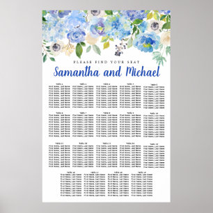Groot blauw Hydrangea 19-tabel Zitkaart Poster