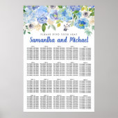 Groot blauw Hydrangea 20-tabel Zitkaart Poster (Voorkant)